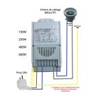 Kit HPS Osram Adjust A WIng Avenger